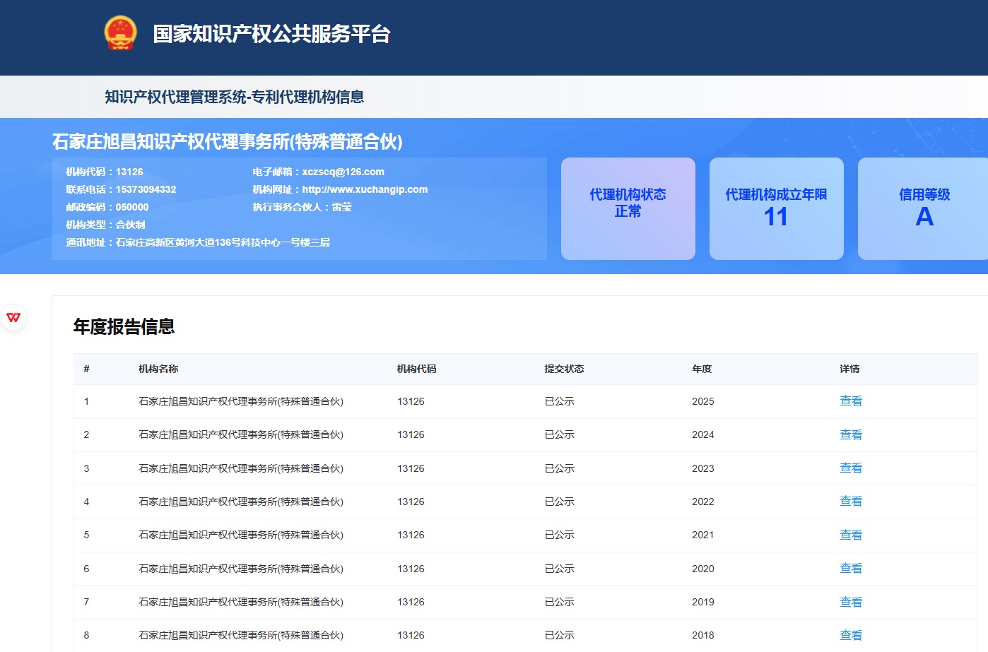 国家知识产权公共服务平台查询结果:石家庄旭昌知识产权代理事务所机构状态正常、信用等级A、年度报告2018至2025连续公示
